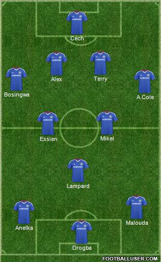 Chelsea Formation 2011