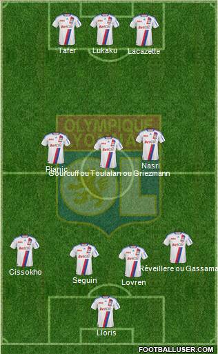 Olympique Lyonnais Formation 2011