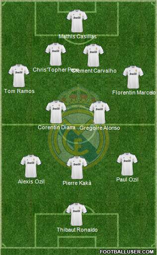 Real Madrid C.F. Formation 2011