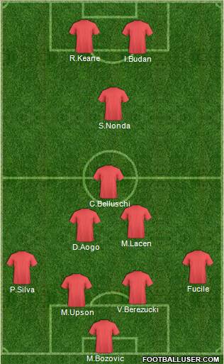 Pro Evolution Soccer Team Formation 2011