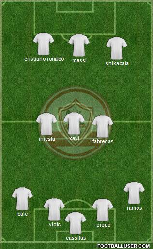 Zamalek Sporting Club football formation