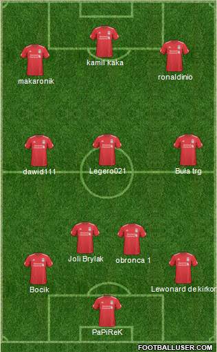 Liverpool Formation 2011