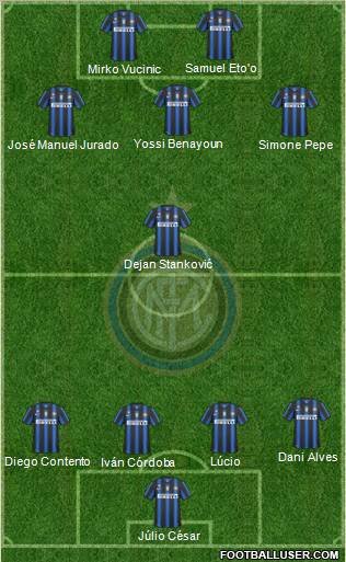 F.C. Internazionale Formation 2011