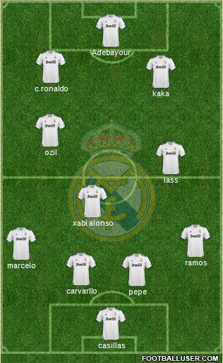 Real Madrid C.F. Formation 2011