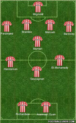 Sunderland Formation 2011