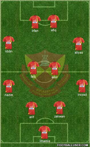 Selangor Formation 2011