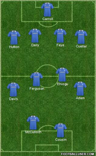 Rangers Formation 2011