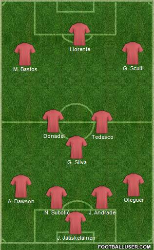 Pro Evolution Soccer Team Formation 2011