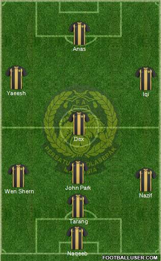 Malaysia Formation 2011