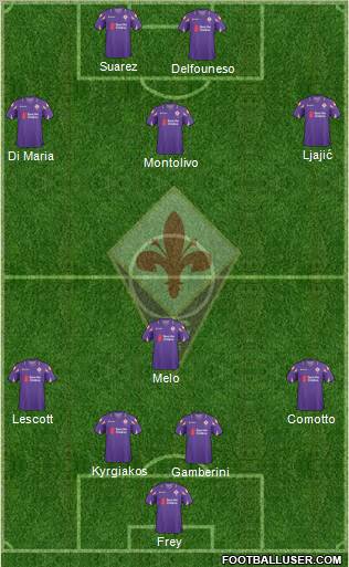 Fiorentina Formation 2011