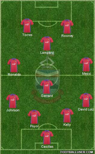 Beverly Kota Kinabalu FC Formation 2011