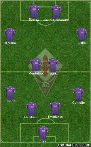 Fiorentina Formation 2011
