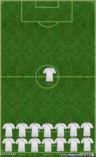 England Formation 2011