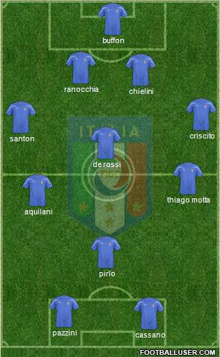 Italy Formation 2011
