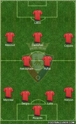 C. At. Osasuna Formation 2011