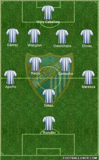 Málaga C.F., S.A.D. Formation 2011