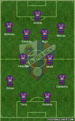 S.D. Huesca Formation 2011