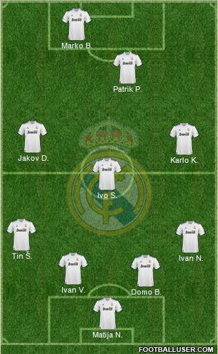 Real Madrid C.F. Formation 2011