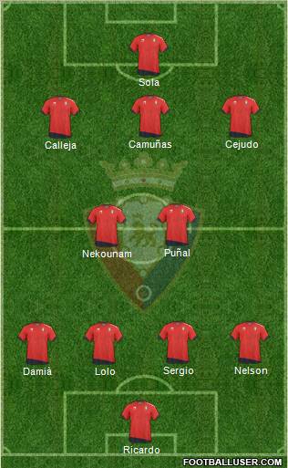 C. At. Osasuna Formation 2011