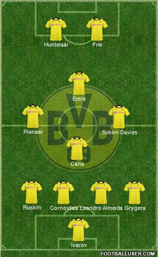 Borussia Dortmund Formation 2011