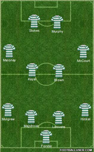 Celtic Formation 2011