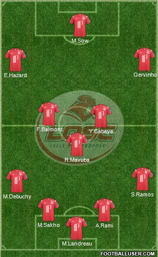 LOSC Lille Métropole Formation 2011