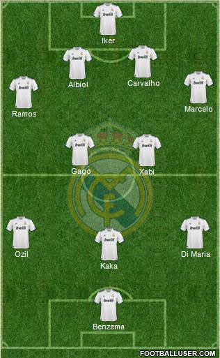 Real Madrid C.F. Formation 2011