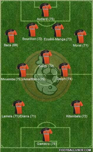 FC Lorient Bretagne Sud 4-3-3 football formation