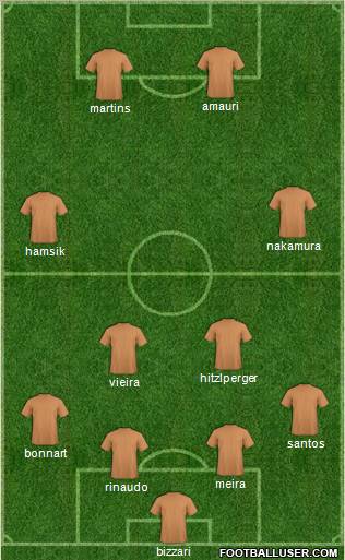 Pro Evolution Soccer Team Formation 2011
