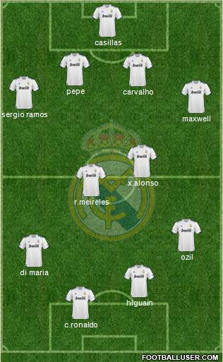 Real Madrid C.F. Formation 2011