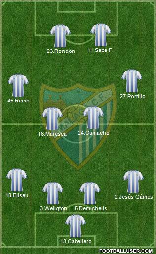 Málaga C.F., S.A.D. Formation 2011