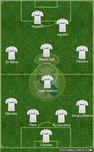 Real Madrid C.F. Formation 2011