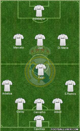 Real Madrid C.F. Formation 2011
