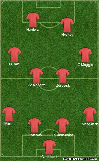 Pro Evolution Soccer Team Formation 2011