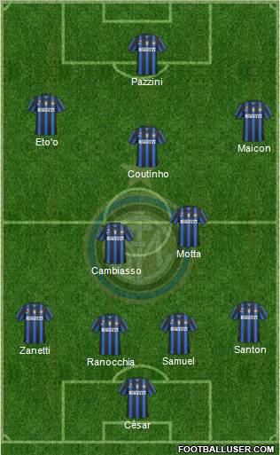 F.C. Internazionale Formation 2011