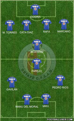Getafe C.F., S.A.D. Formation 2011