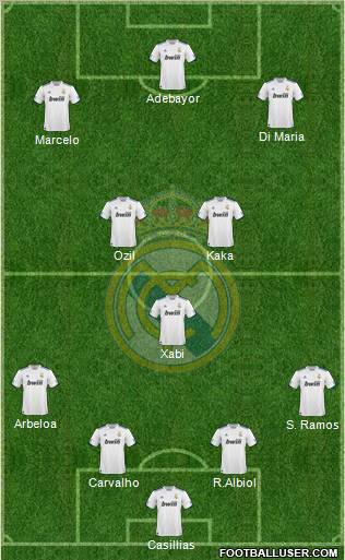 Real Madrid C.F. Formation 2011