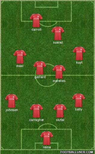Liverpool Formation 2011