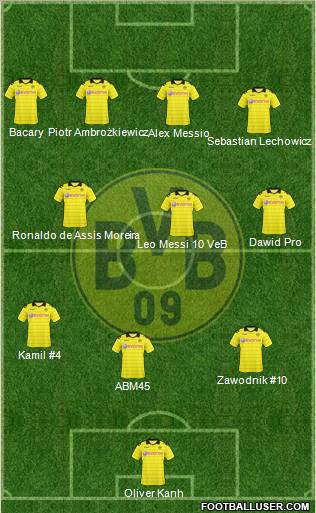 Borussia Dortmund Formation 2011