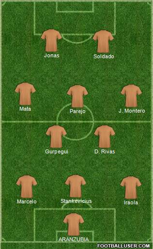 Football Manager Team Formation 2011