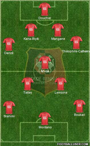 Stade Rennais Football Club Formation 2011