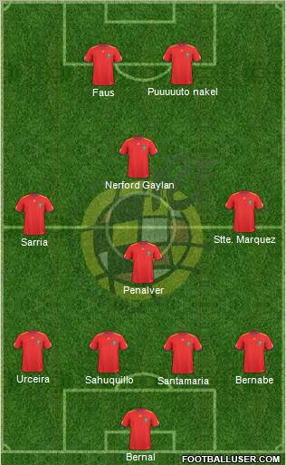 Spain Formation 2011