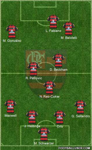 CR Flamengo football formation