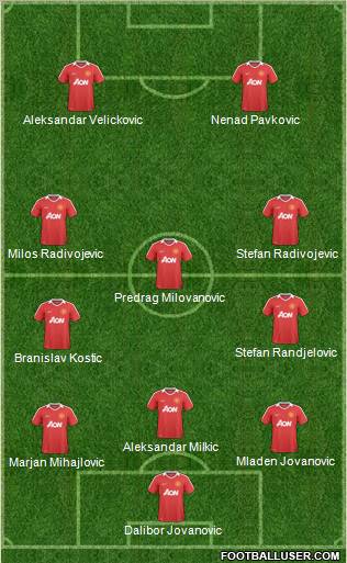 Manchester United Formation 2011