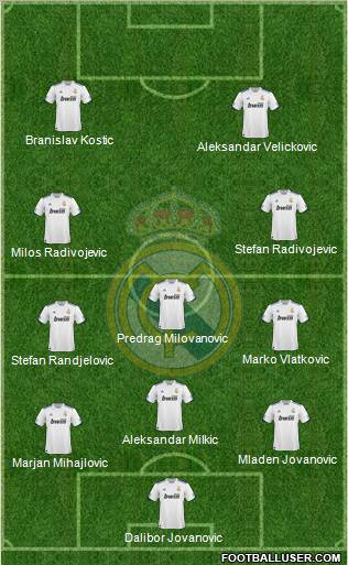 Real Madrid C.F. Formation 2011