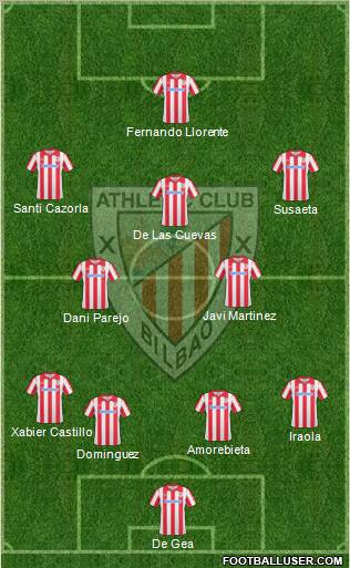 Athletic Club Formation 2011