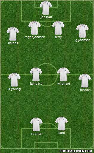 England Formation 2011