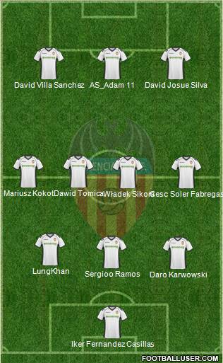 Valencia C.F., S.A.D. Formation 2011