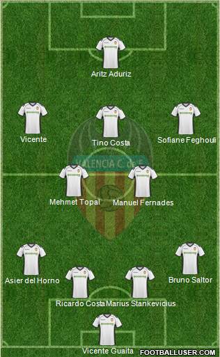 Valencia C.F., S.A.D. Formation 2011