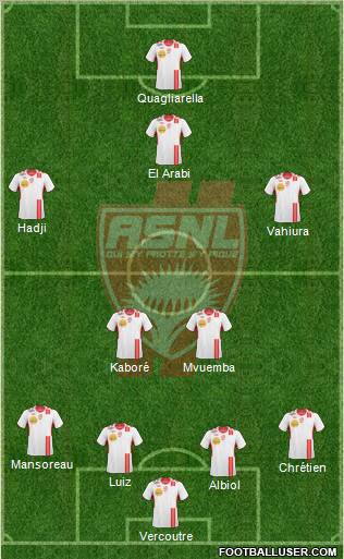 A.S. Nancy Lorraine football formation